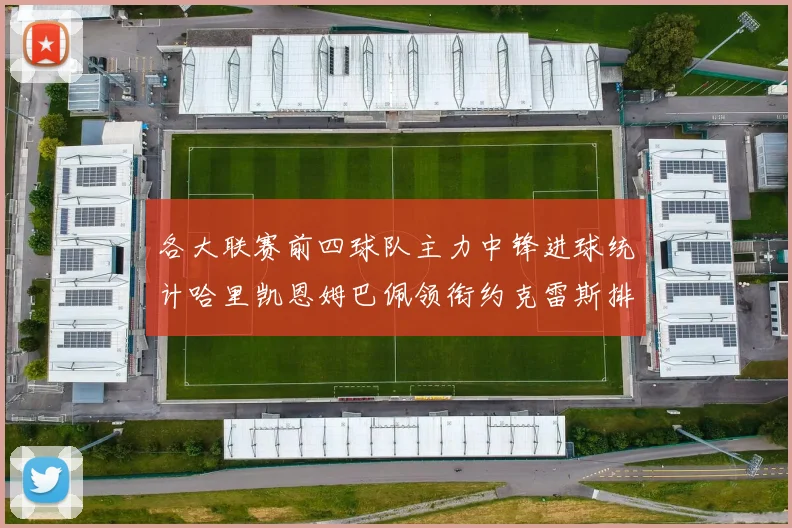 各大联赛前四球队主力中锋进球统计哈里凯恩姆巴佩领衔约克雷斯排名倒数第二